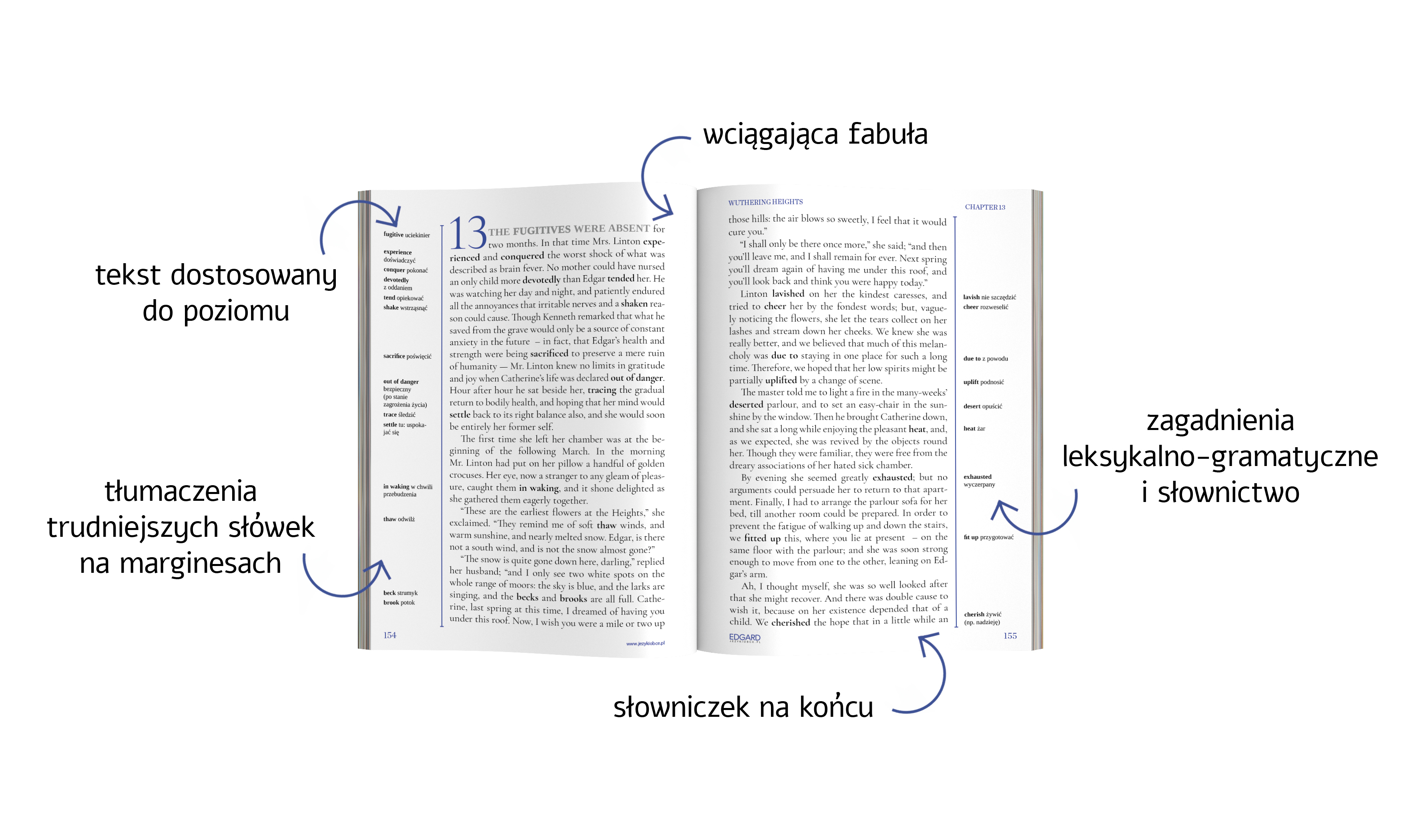 Wuthering Heights/Wichrowe wzgórza - adaptacja klasyki ze słowniczkiem - wizualizacja
